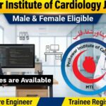 Cardiology Peshawar Institute jobs
